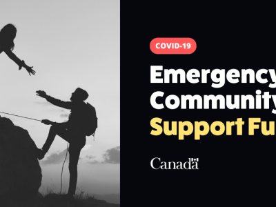 Emergency Community Support Fund